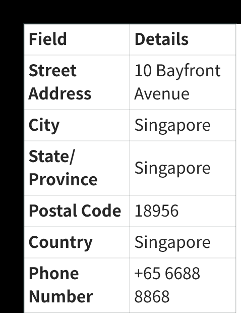 Screenshot from the raw RedotPay Google Pay tutorial showing a Singapore billing address example
